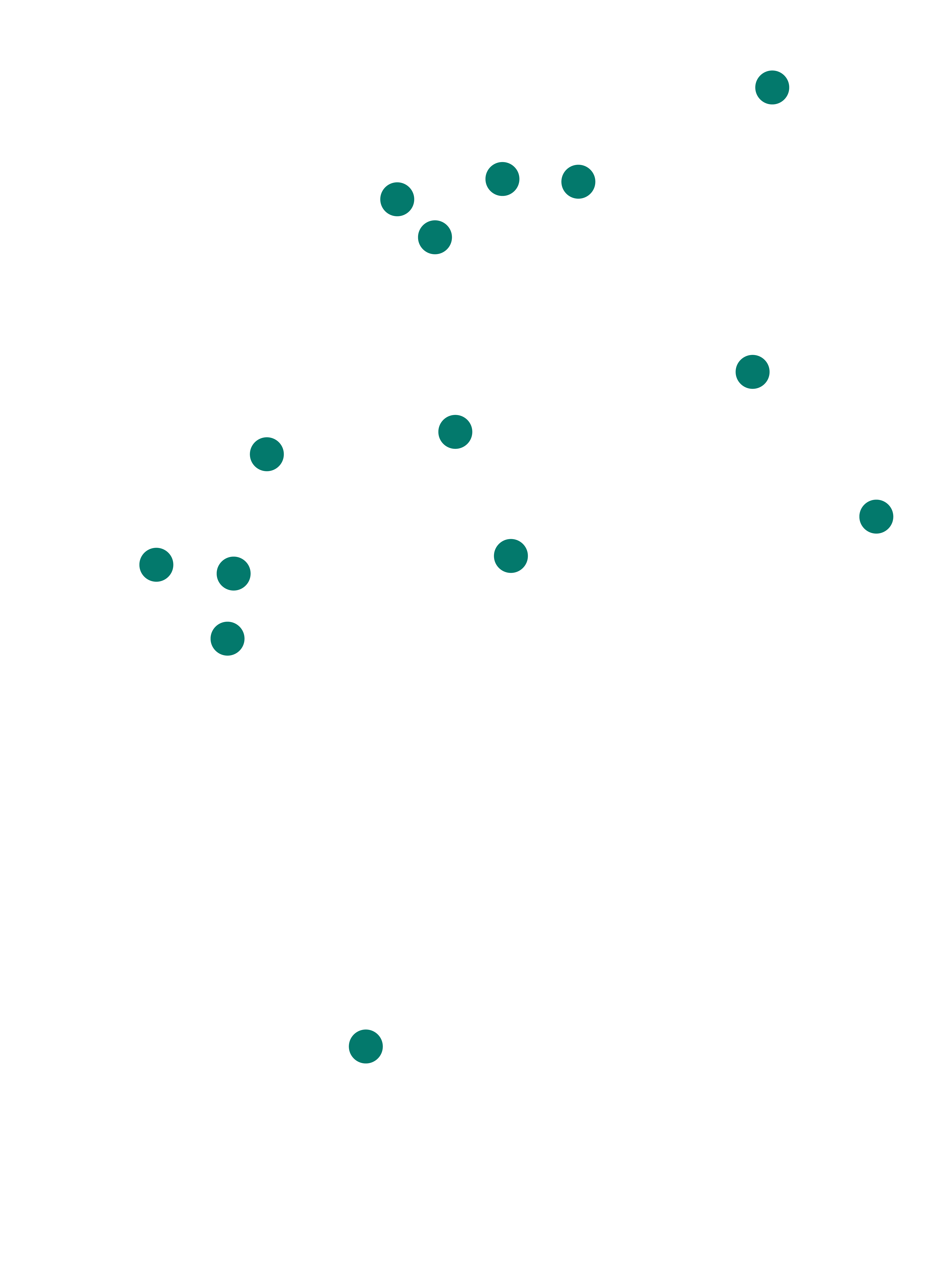 arbeitsmedizin standorte 2025 02 12