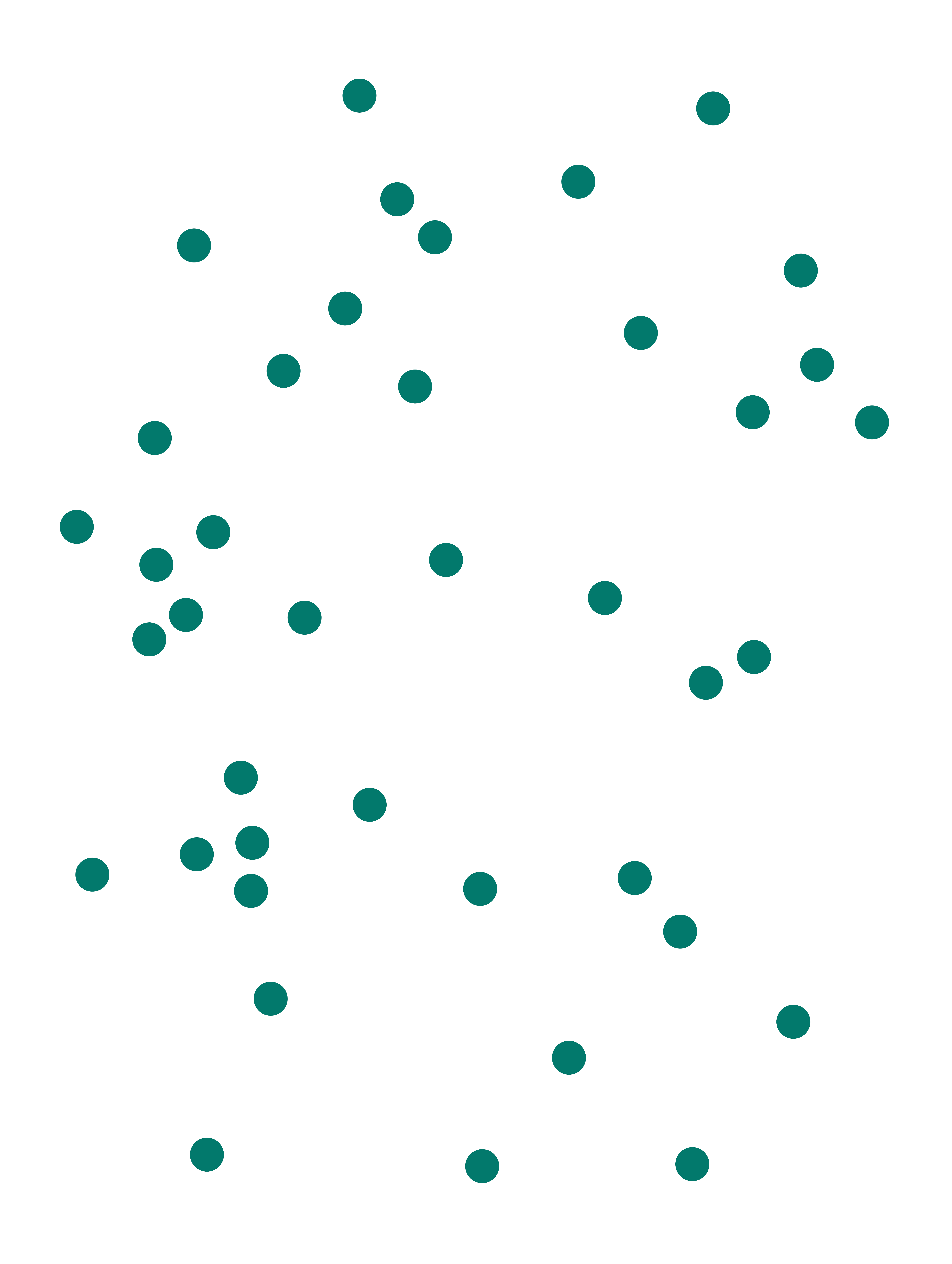 arbeitssicherheit standorte 2025 02 12